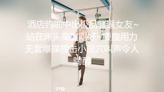 【AI换脸视频】佟丽娅的内衣诱惑调教M男